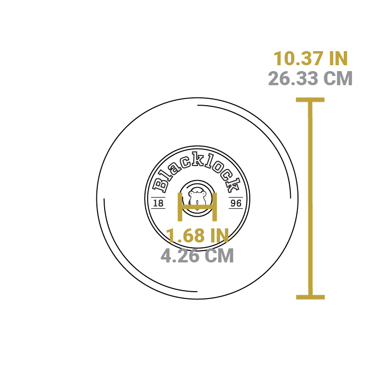 Ultimate Blacklock Set