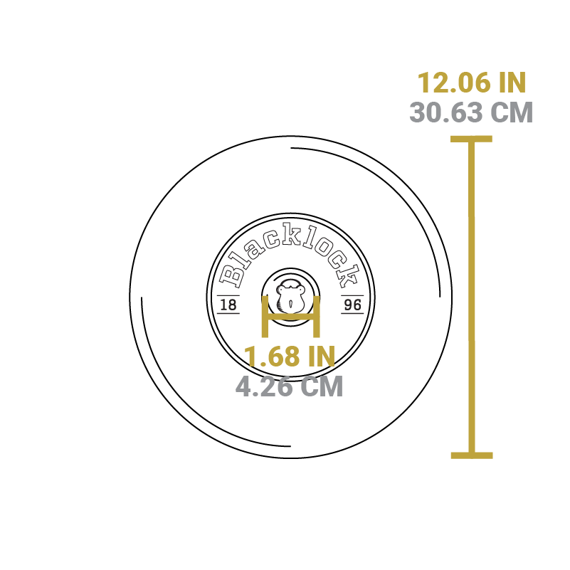 Ultimate Blacklock Set