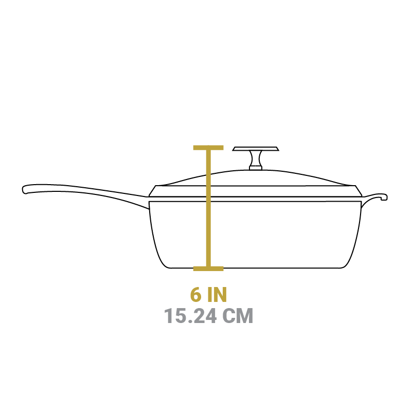 Ultimate Blacklock Set