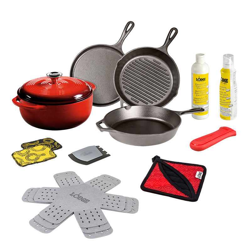 Common mistakes to avoid