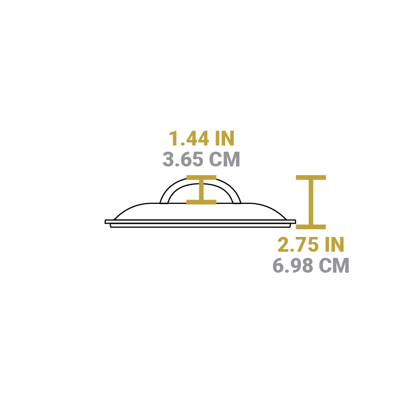 Seasoned Cast Iron 5 Piece Set