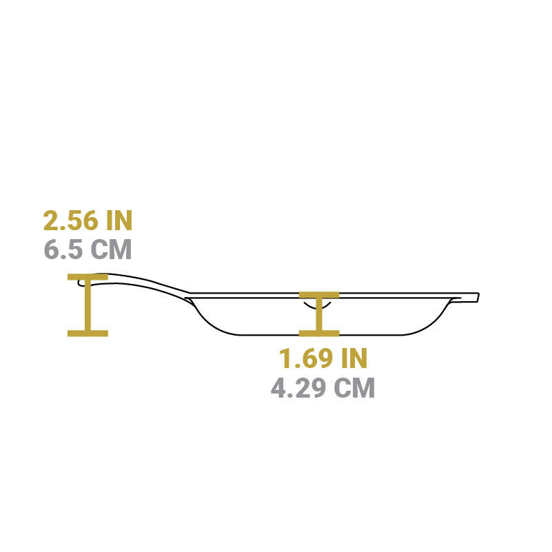 Chef Collection Gourmet Set