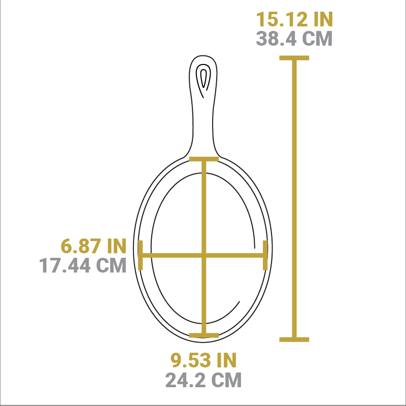 Seasoned Cast Iron Serve in Style Set