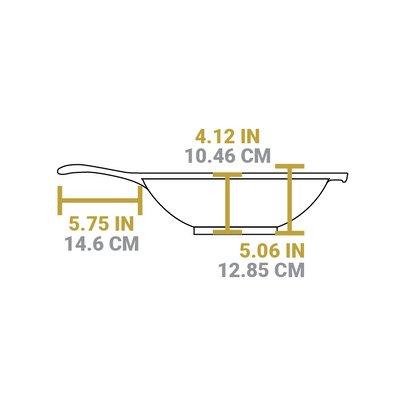 Dimensional drawing of product. Total height is 5.06 inches, length of handle is 5.75 inches, depth of wok is 4.12 inches.