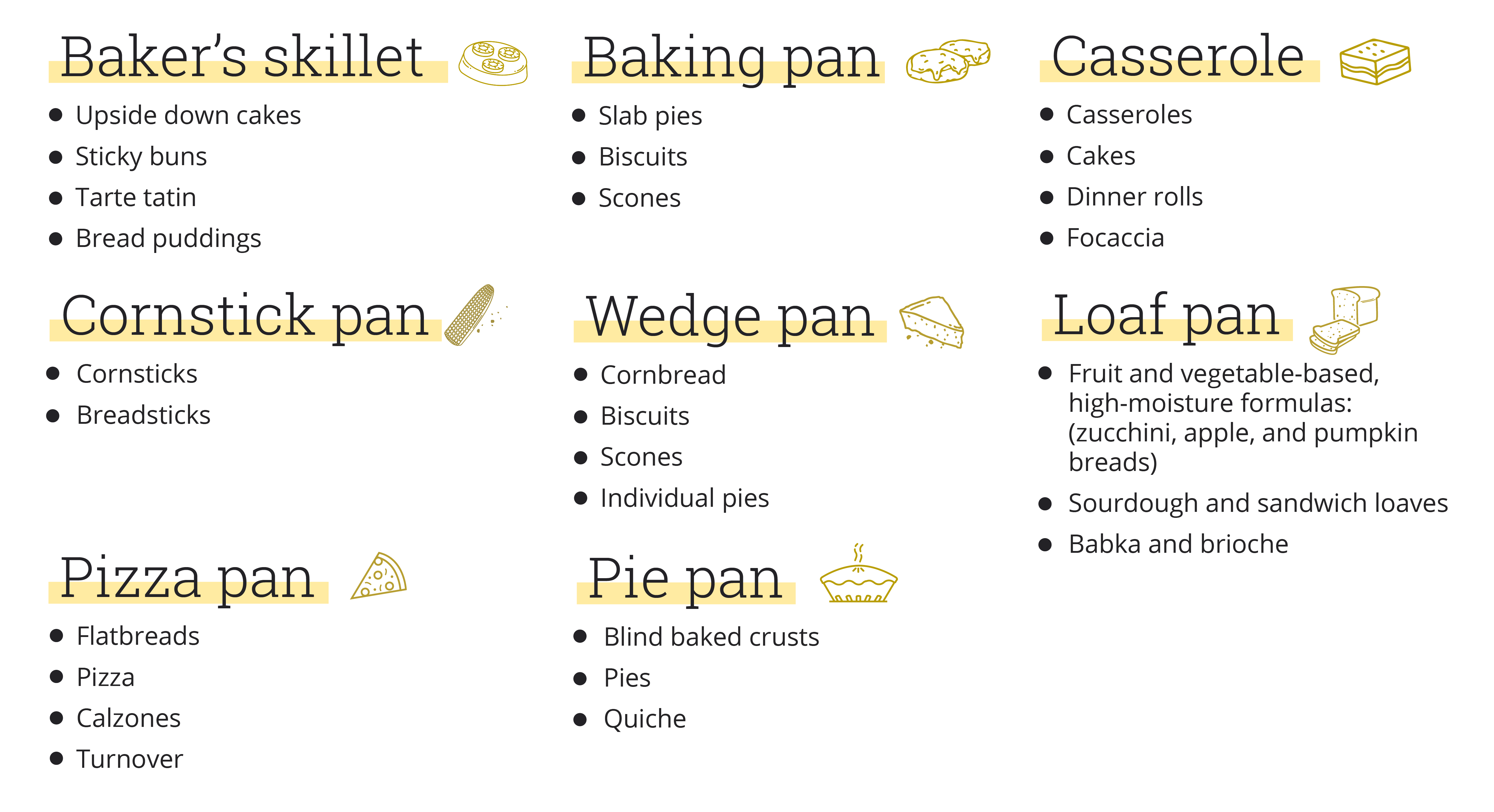 What to bake in cast iron