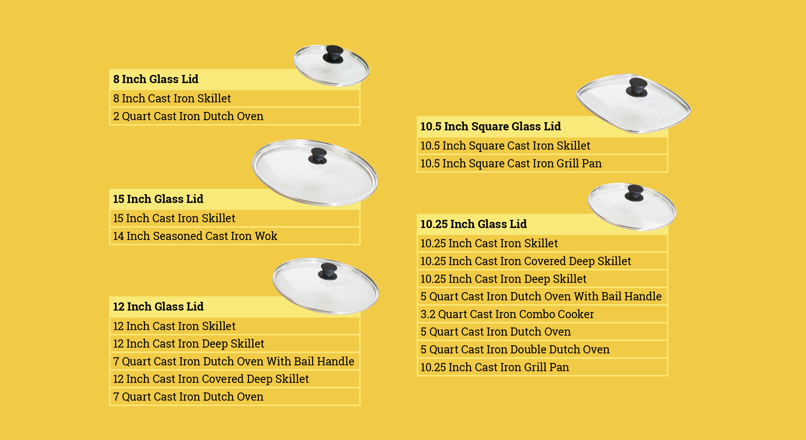 Glass lid guide 